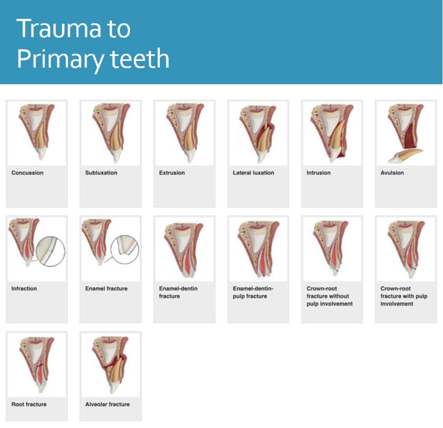 Fulham Road Dentistry